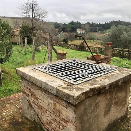 Ciglieri Santermo Lari Pet&bike Friendly Free Park Lejlighed Casciana Terme